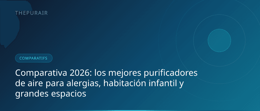 Comparatif purificateurs d'air 2026