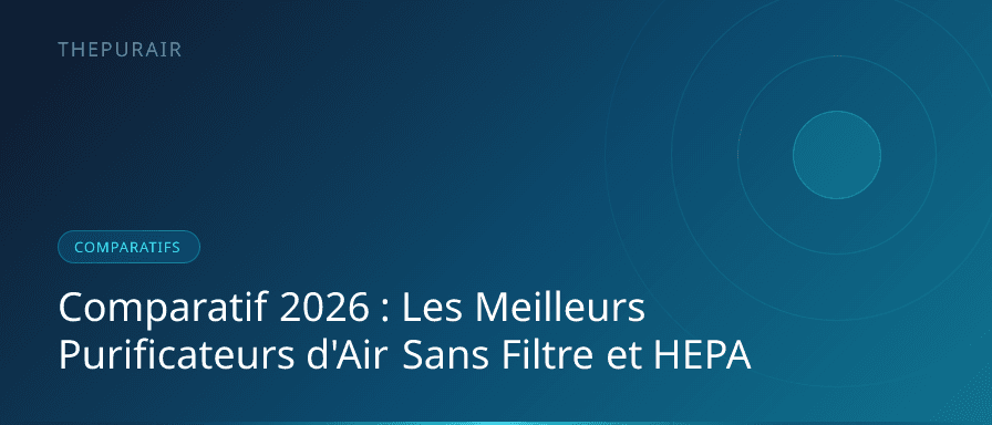 Comparatif purificateurs d'air 2026